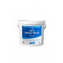 ACTI Chlor Tab 200gr 1 Kg